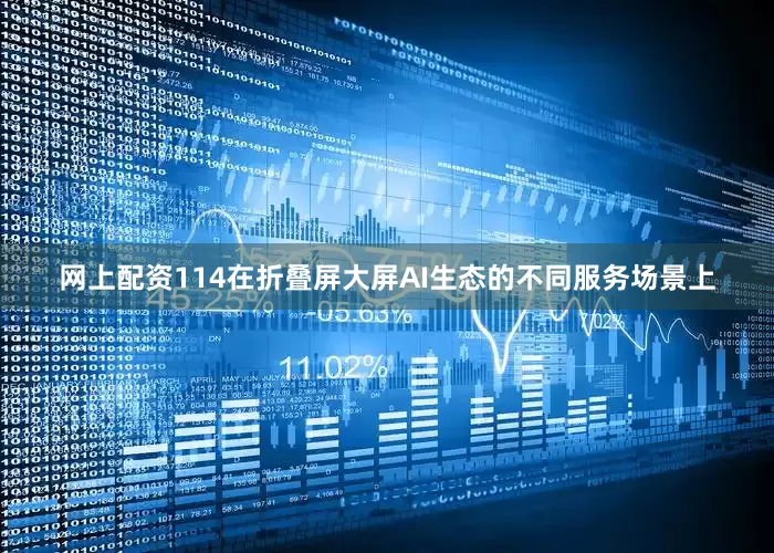 网上配资114在折叠屏大屏AI生态的不同服务场景上