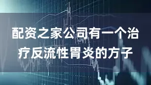 配资之家公司有一个治疗反流性胃炎的方子